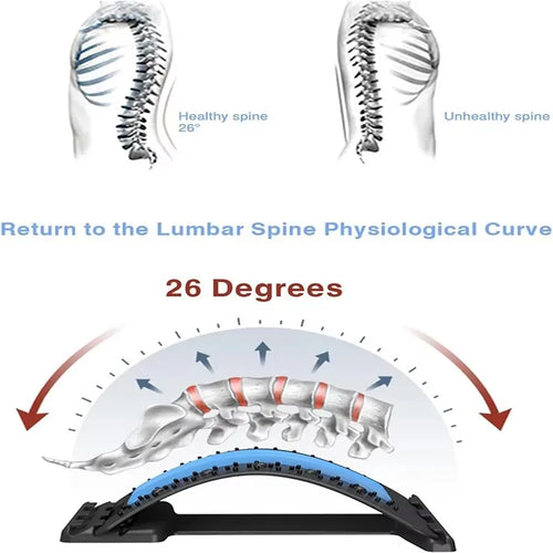 Back Muscle Relax Stretch Equipment, Spine Relaxing Massage Cushion, Lower Back Waist Support Stretcher, Lumbar Pain Relief